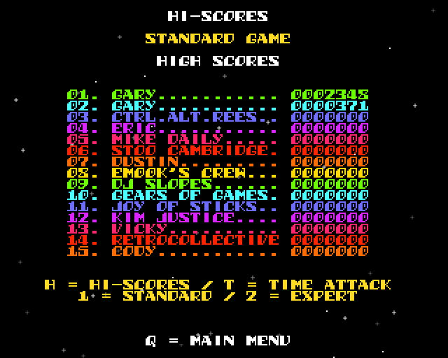 Space Pizza online high scores table